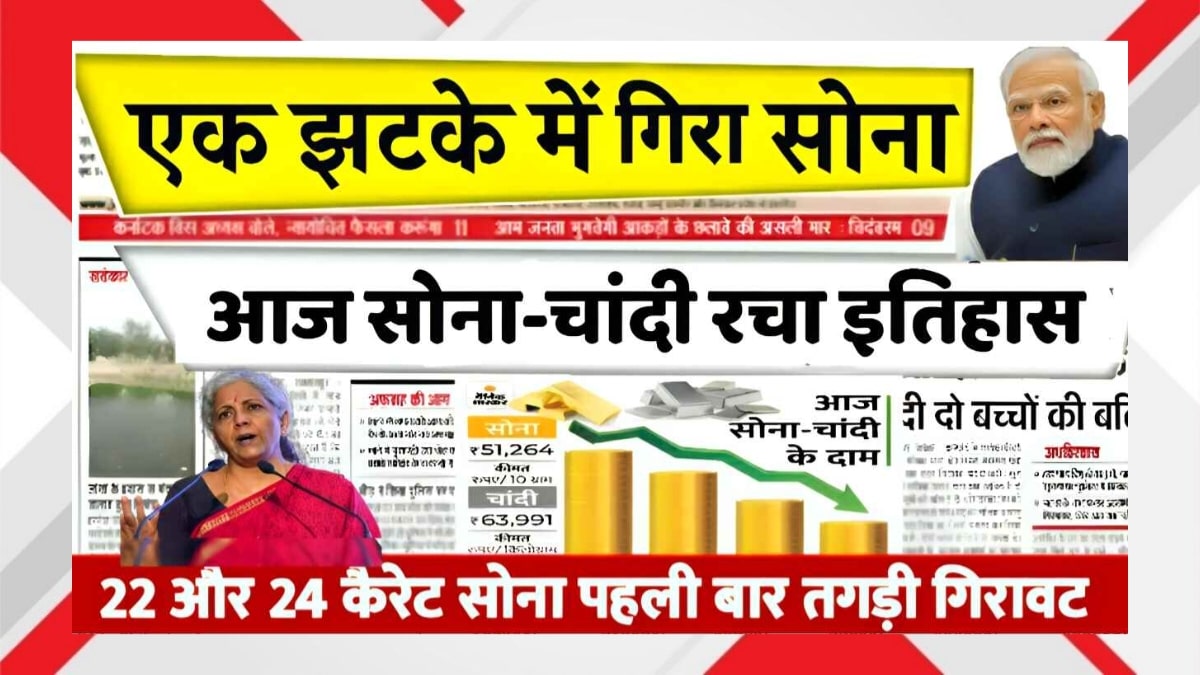 Gold Price Today 2025